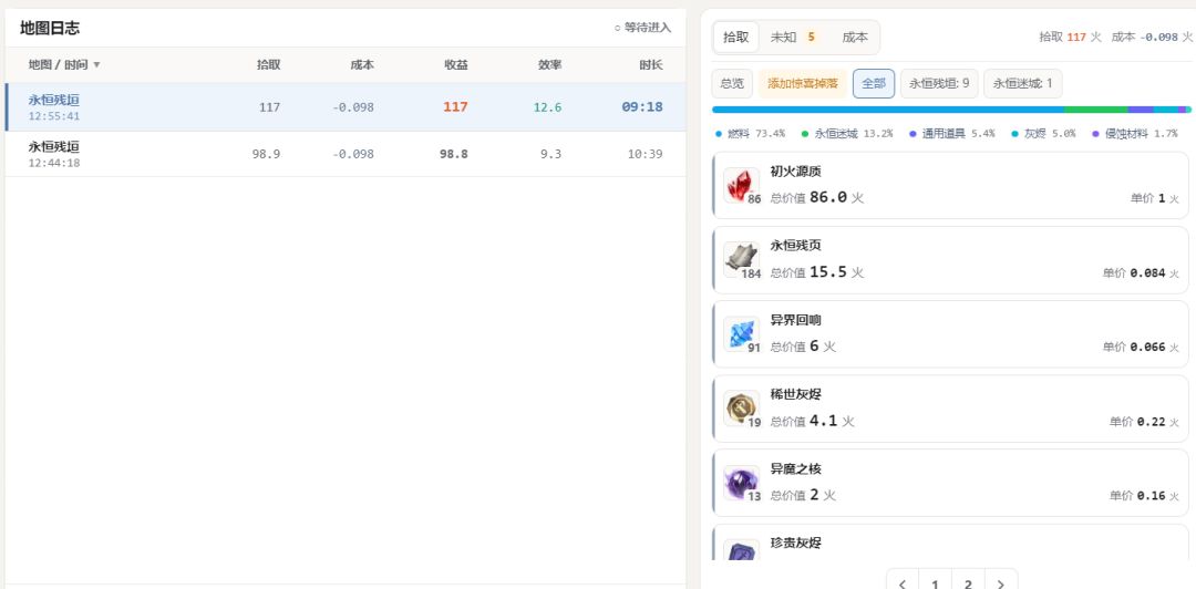 1000e的伤害打的71层迷城,没算票钱,砍了火的话不如直接删了 2