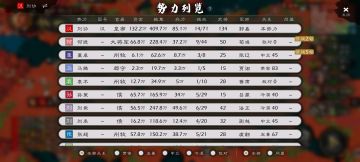 同志们这是不是已经破局了