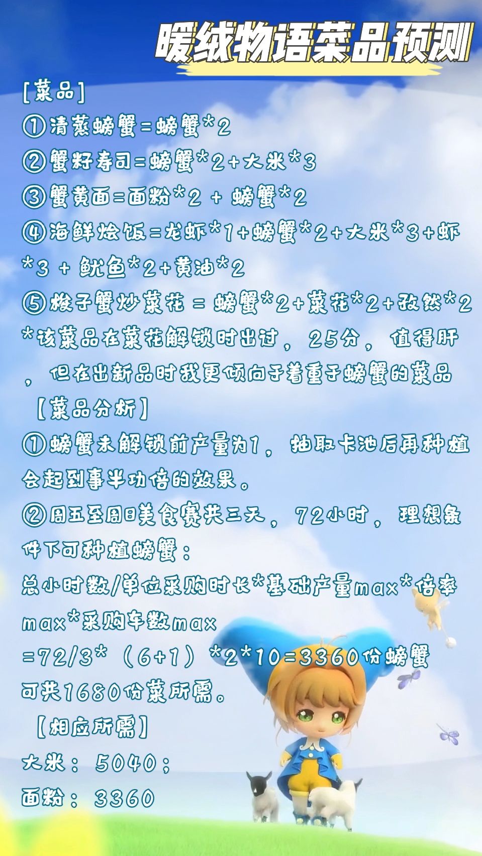 【暖绒物语】新品预测及预览 2