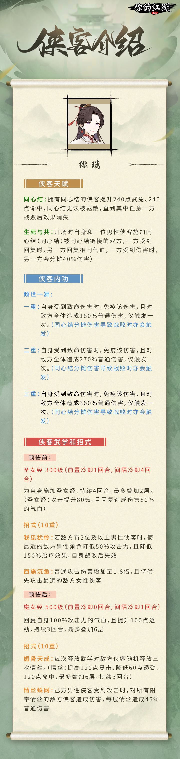 绯璃攻略仅供参考 2