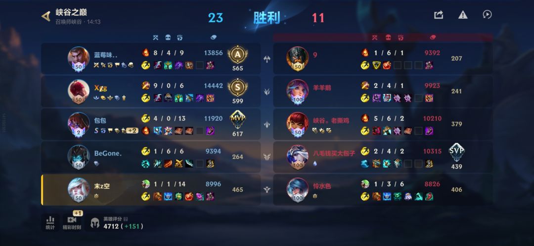 连续四把Ad没有一个像人…… 3