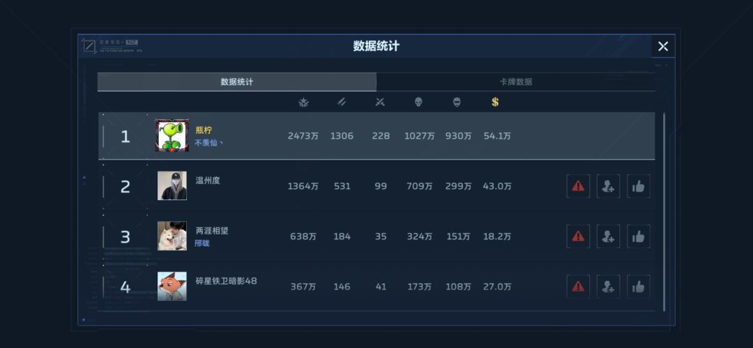 凭什么啊?这就是公告所谓的混子降低掉落? 2