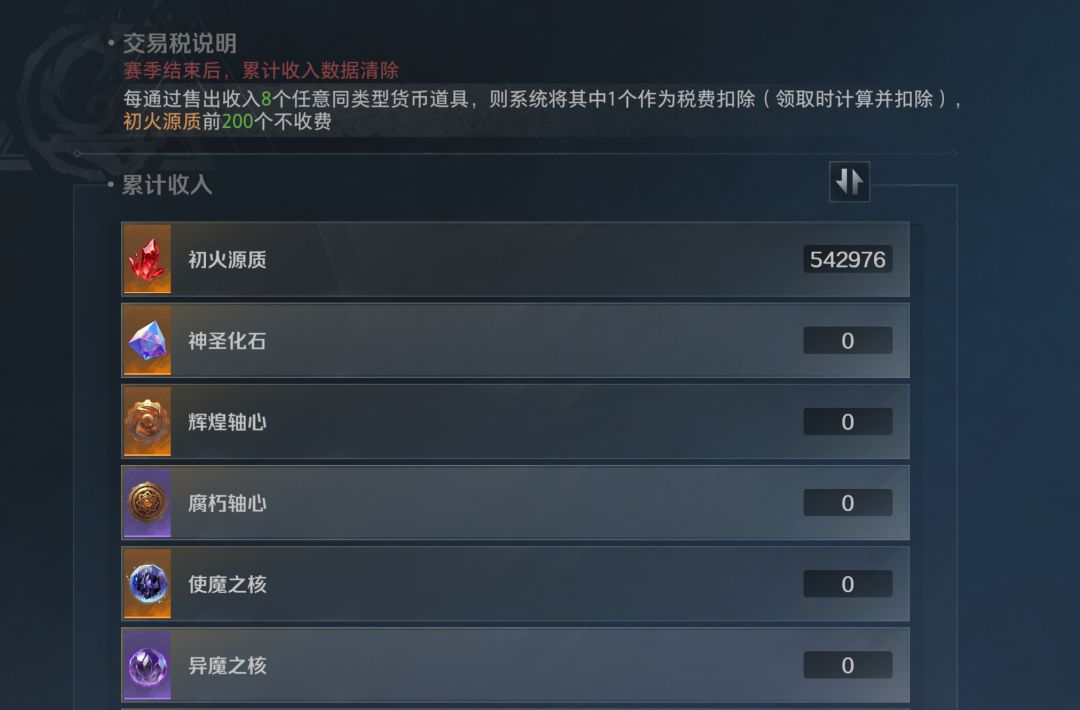 赛季结束,不买火5金九红囚笼3分通 3