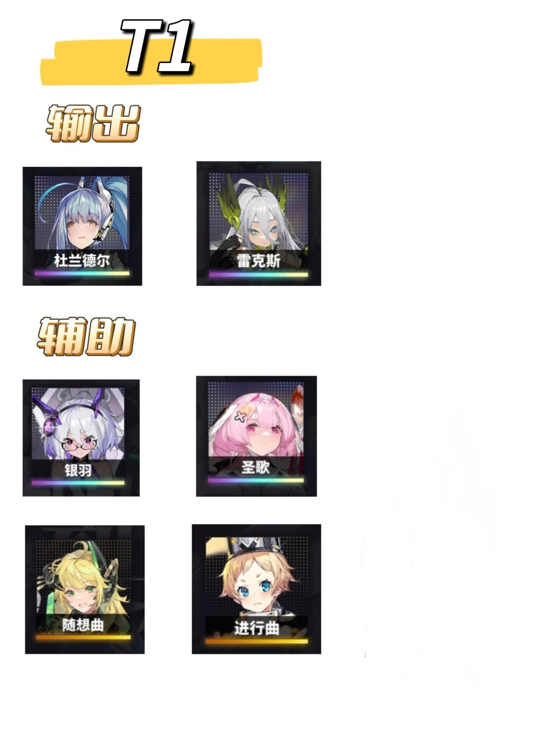 交错战线v1.0强度榜(高清) 3