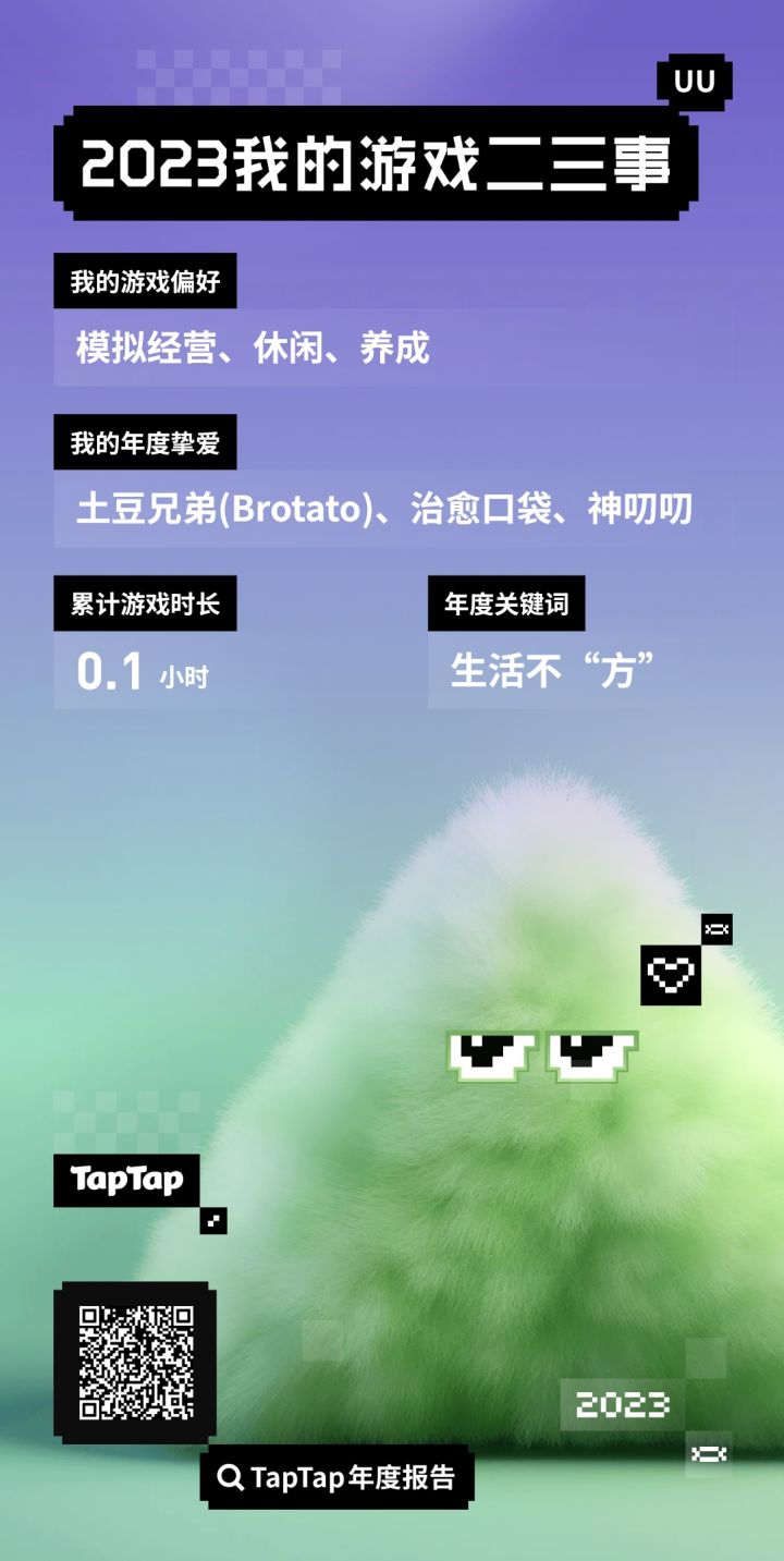 我的年度报告截图
