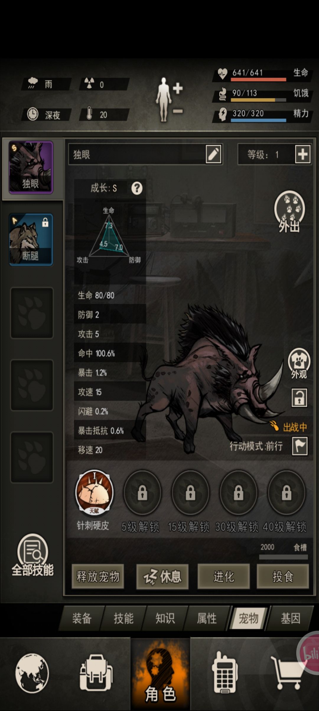 这个独眼怎么样我一抽抽到的 1
