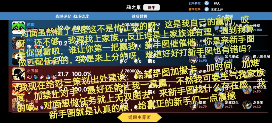 家人们谁懂啊我新手图被打爆了我要找家族 3
