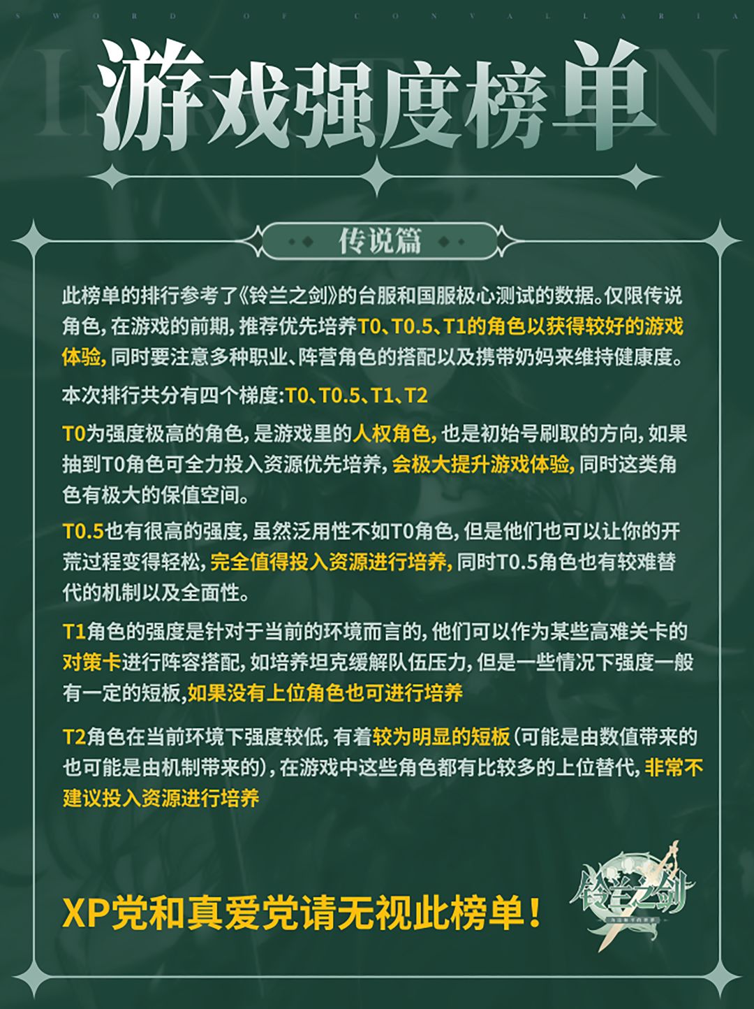 铃兰之剑SSR角色强度榜单 2