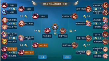 纪念m20巅峰赛第三届3连冠