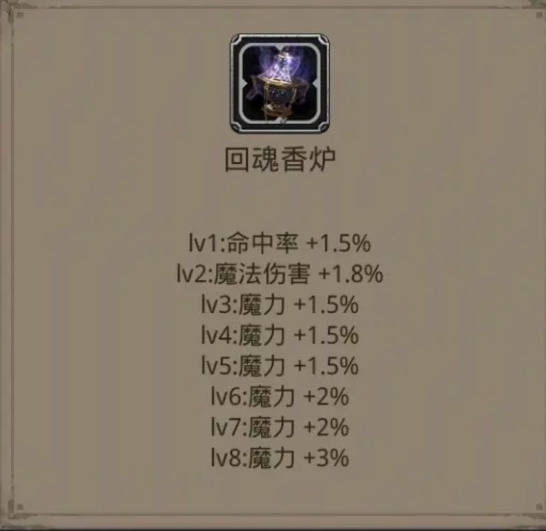 战利品分析2.0【回魂香炉】 2