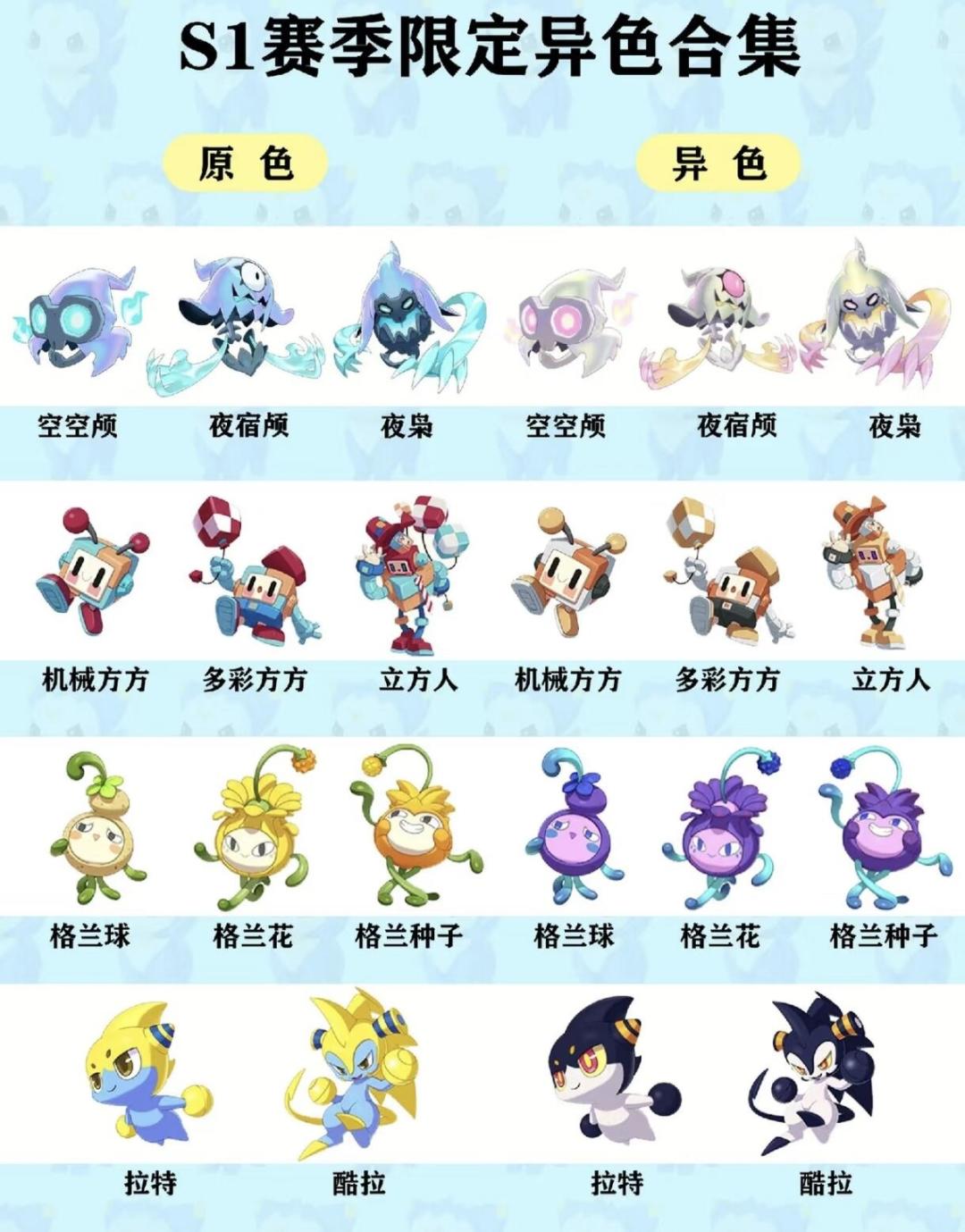 洛克王国S1赛季异色合集! 2