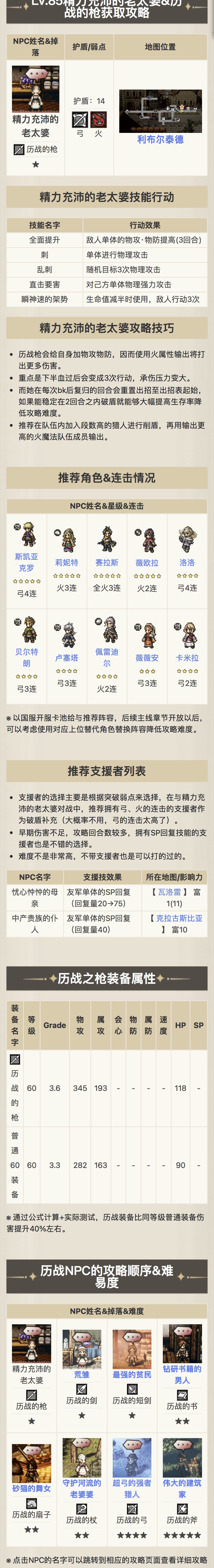 历战武器获取 3