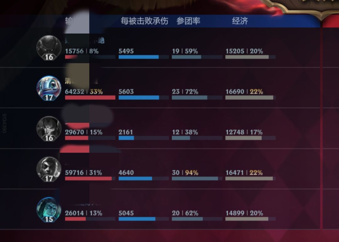 被ex到了 2
