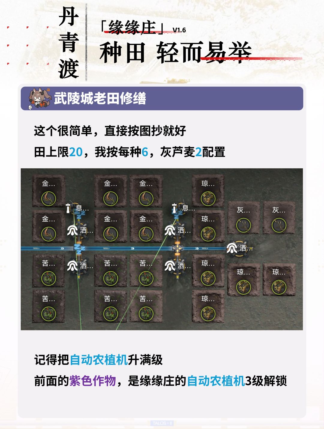 【缘缘庄】种田 轻而易举啊 6