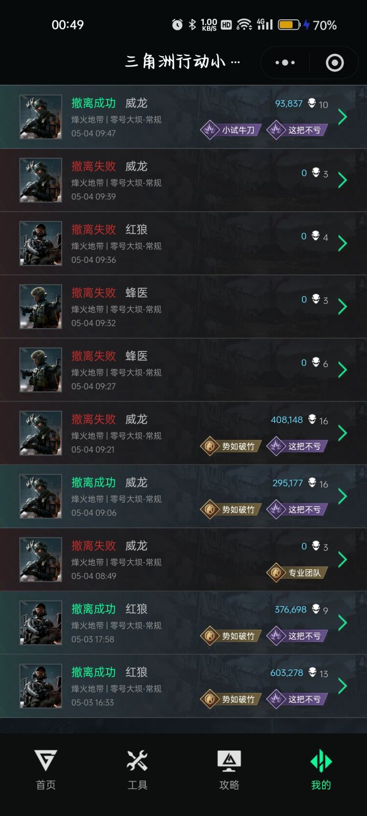 资产达到一个亿截图