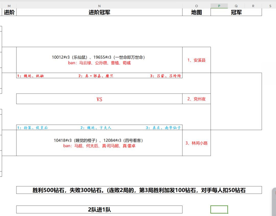 今晚天下第1武道会-新区赛事,正式开赛 1