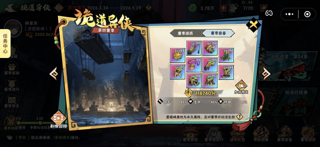 美团服,经历的第一个赛季结束了 3
