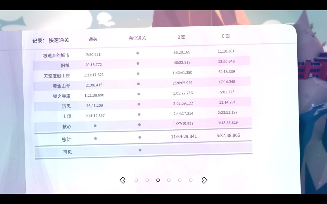 蔚蓝全成就记录 2