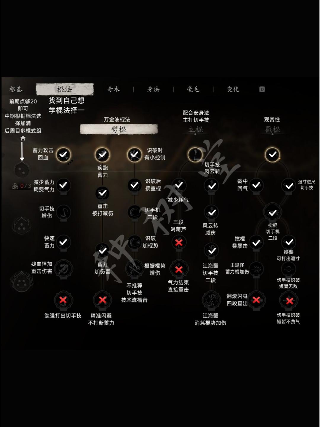 黑神话悟空——技能加点（一）体术棍法 2