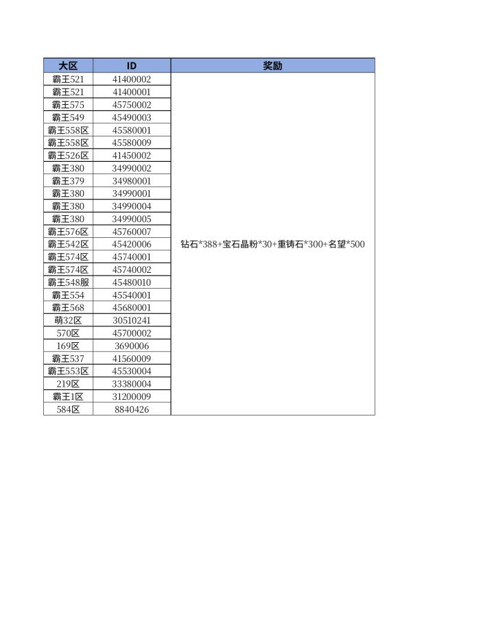【已开奖】有奖竞猜🎁 |《萌将风云》一起来找图!第160期截图