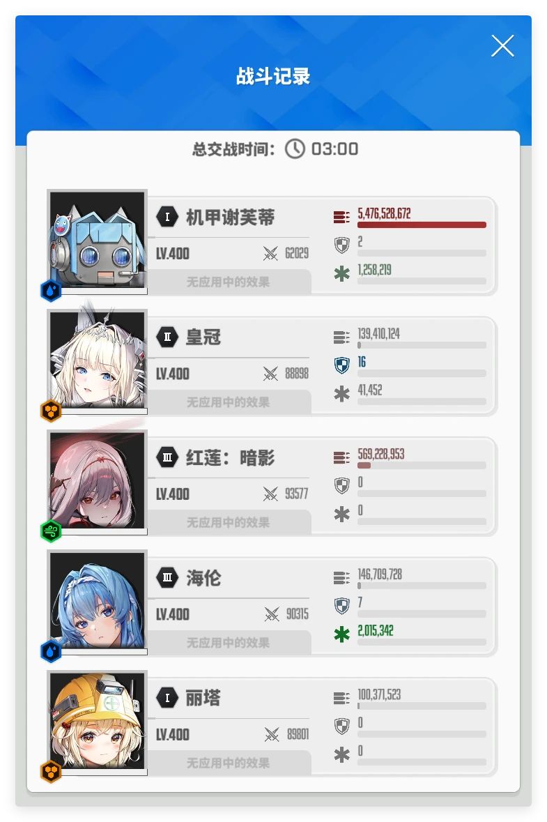 新人必抽 2