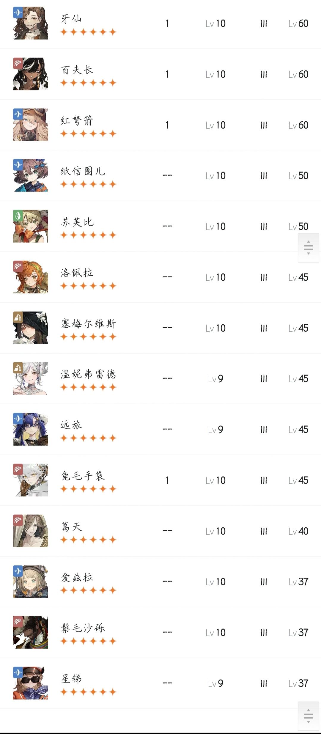 问题来了,赌芭卡洛儿还是图图石子 2