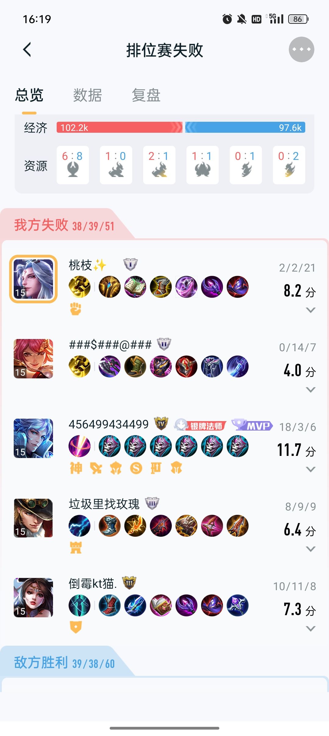 没话说 1