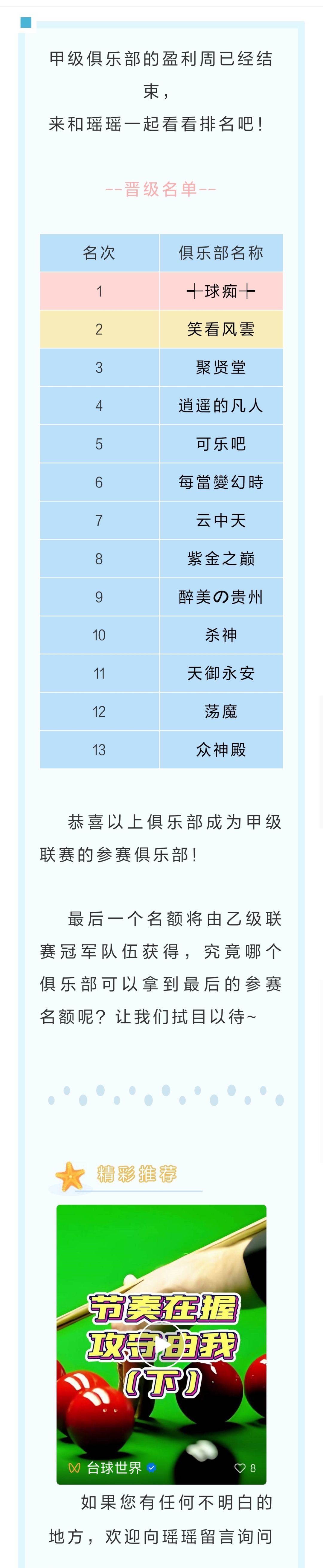 第十九届甲级联赛周积分排名公布 1