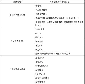 《逗斗火柴人》网易（官方版本）停运公告