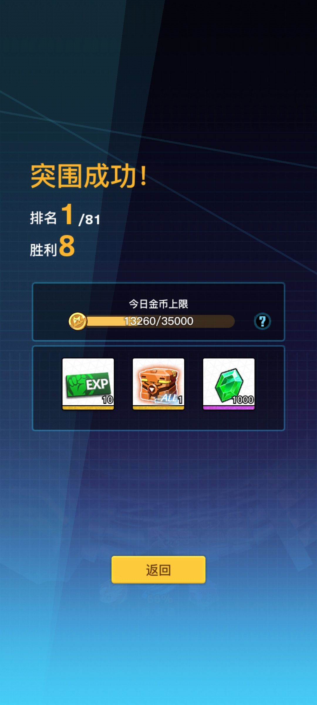 也是狠狠的吃了一把 2