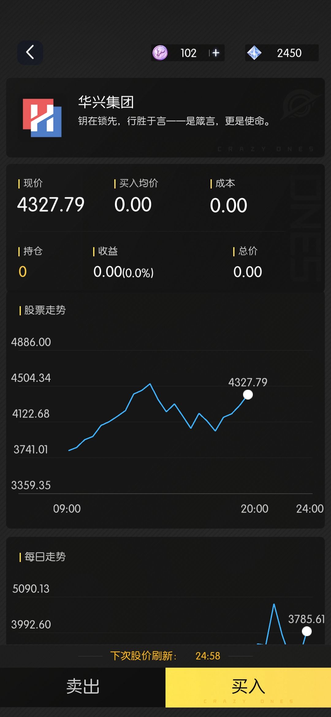 玩股的兄弟们一点建议 3