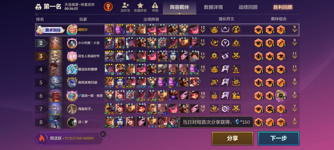 这把每一个人卡万豪,4-3我就7张了 1