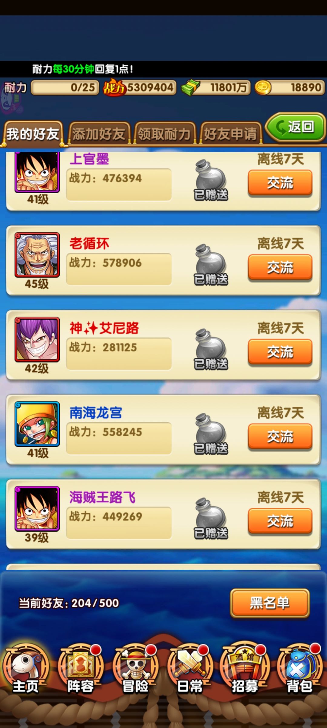 42天,战力5309404 2