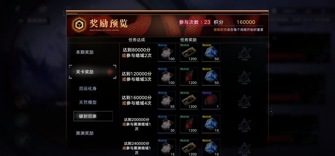 黑渊打满之后普通暗域就可以不用打了 6