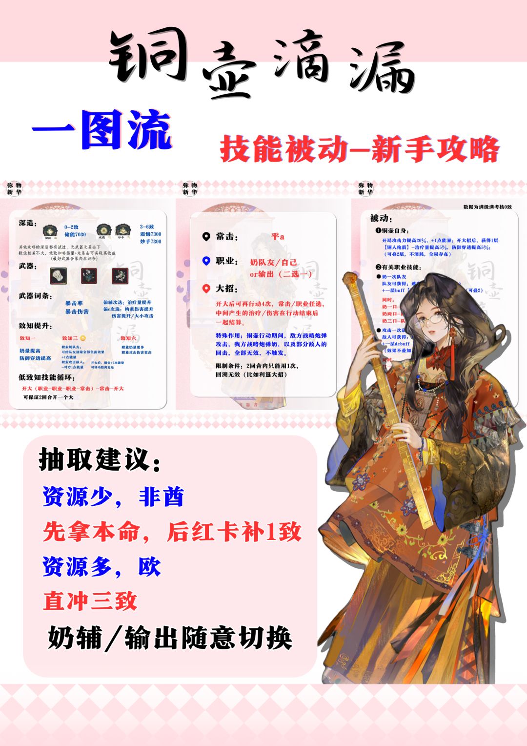 【铜壶滴漏】原来我也能看懂游戏攻略？截图