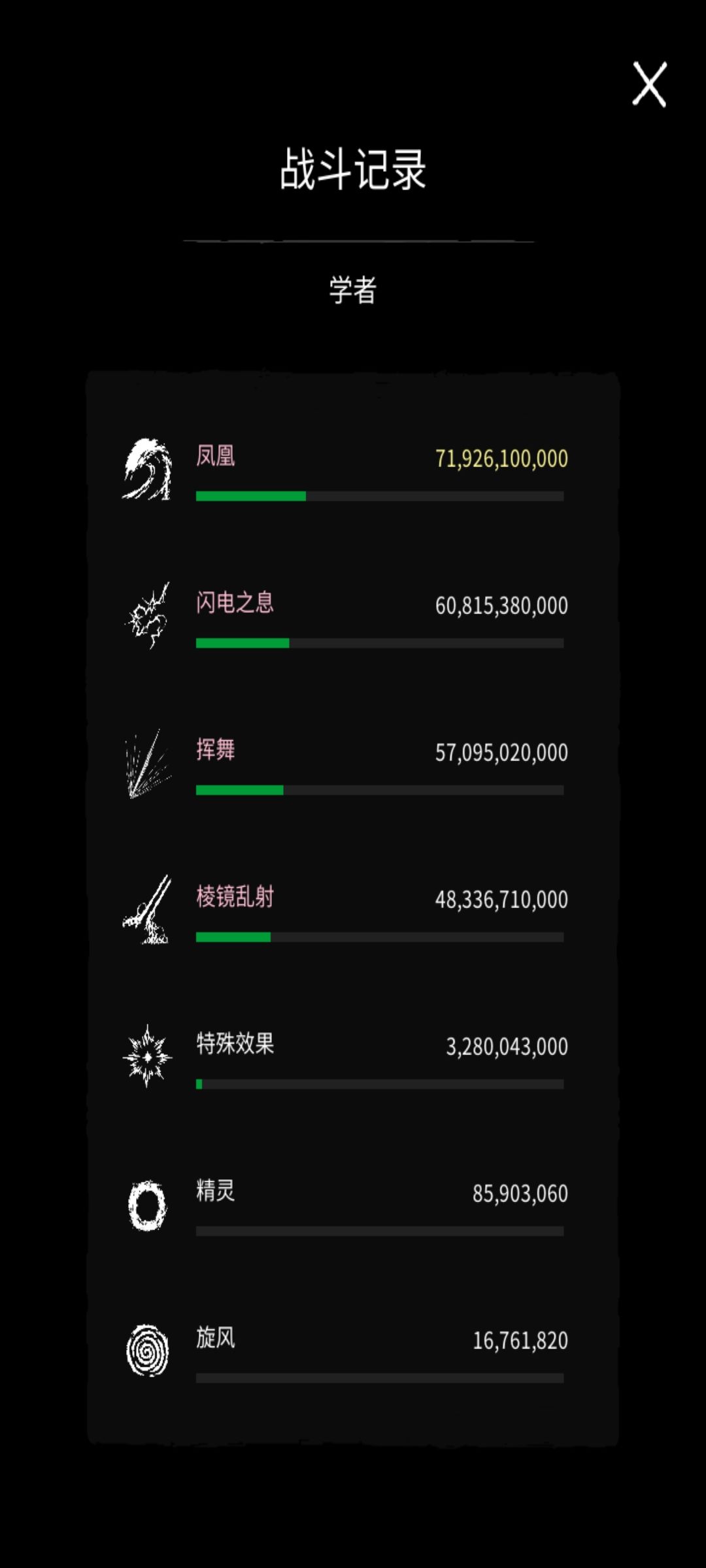 深区终于打到40分钟了 9