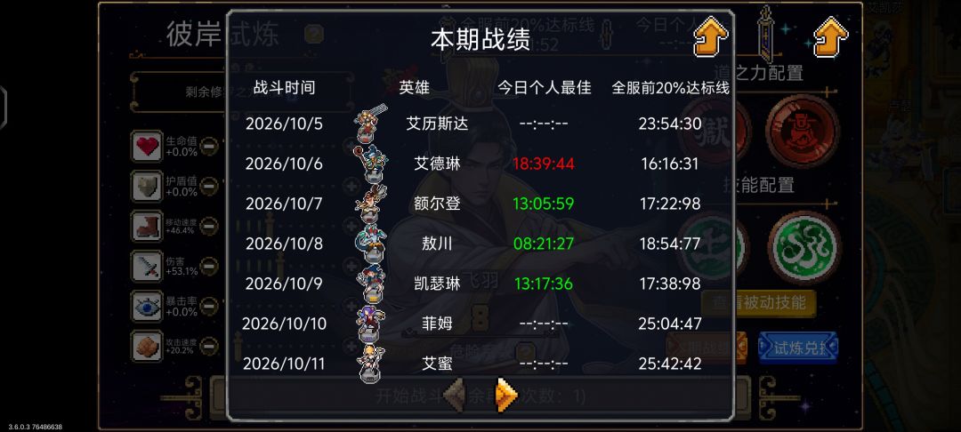 拿三个命运碎片是每天的都要参加吗? 1
