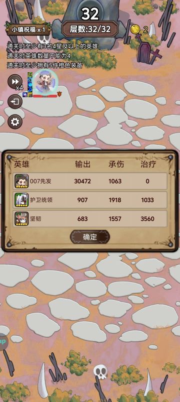 本周困难遗忘10，女王，难度简单