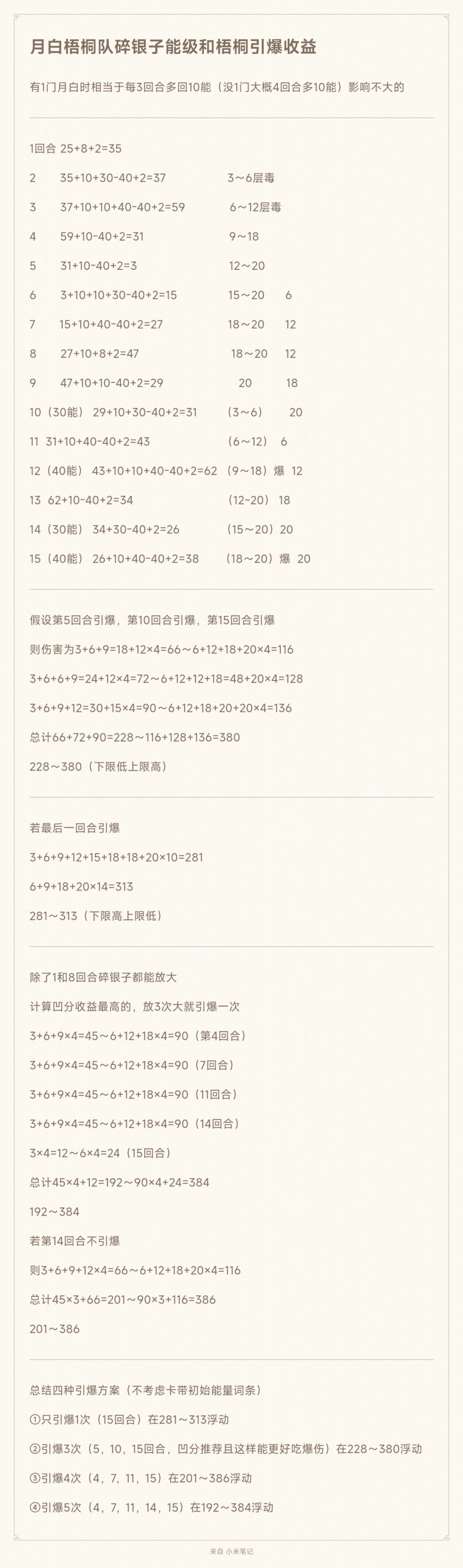梧桐攻略专贴（附图表分析与引爆收益计算） 2
