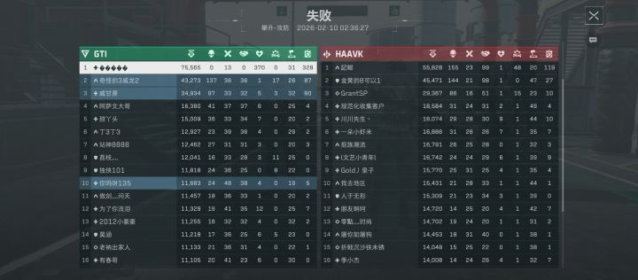 75000分这一块😋截图
