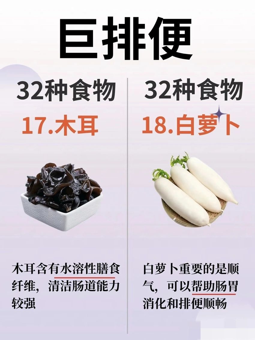 🌟青年大学习|如何实现排便自由2🌟 1