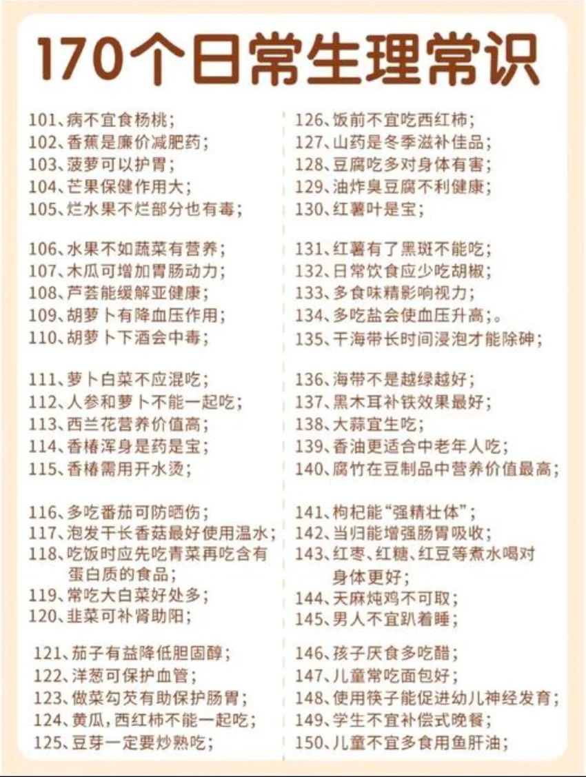 🌟青年大学习|170个日常生理常识🌟 3
