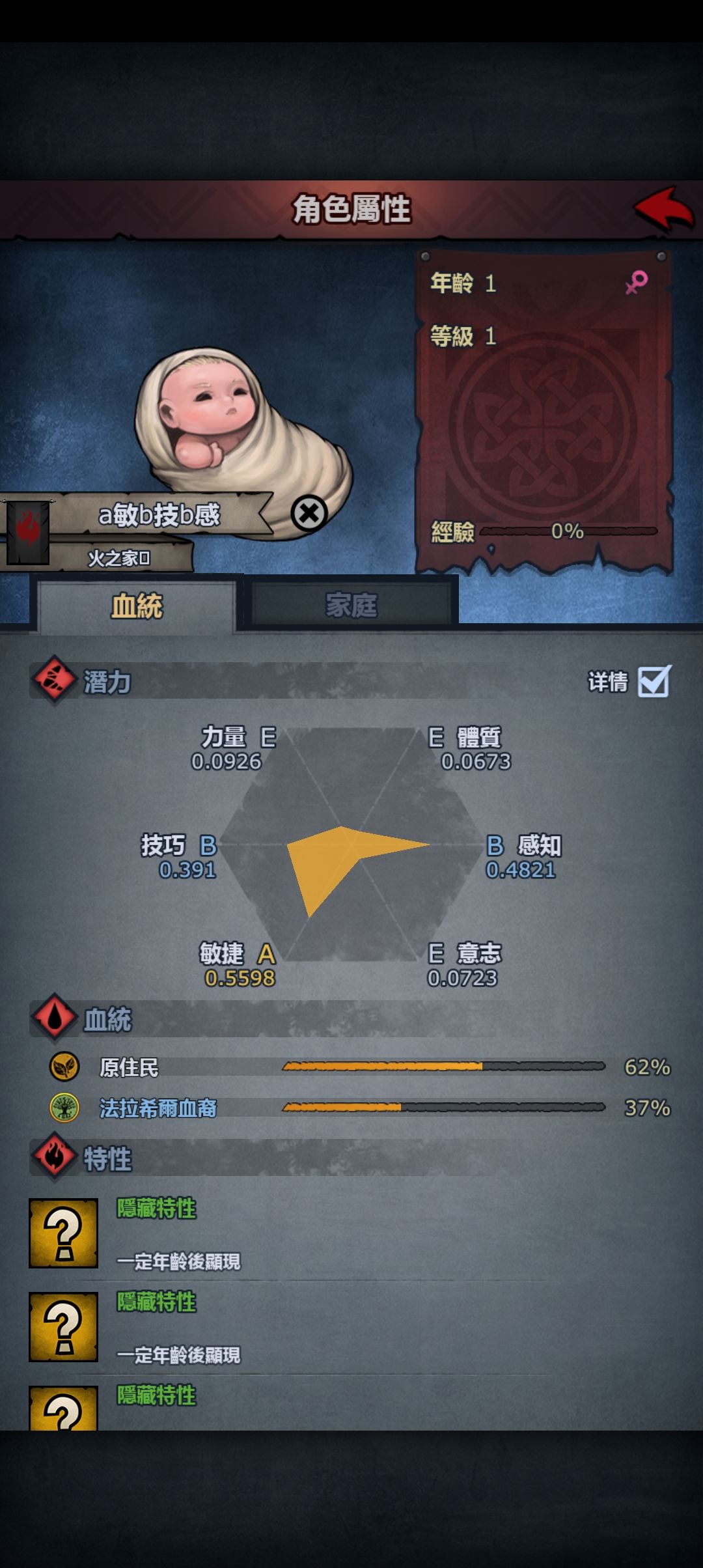 一個媽生了四個女兒 4