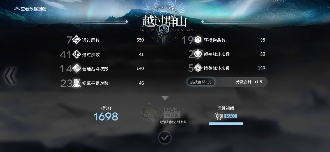不容易啊 1