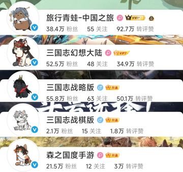 庆祝《代号鸢》2周年，今天有5家游戏换成了毛绒版头像🐱 ​​​