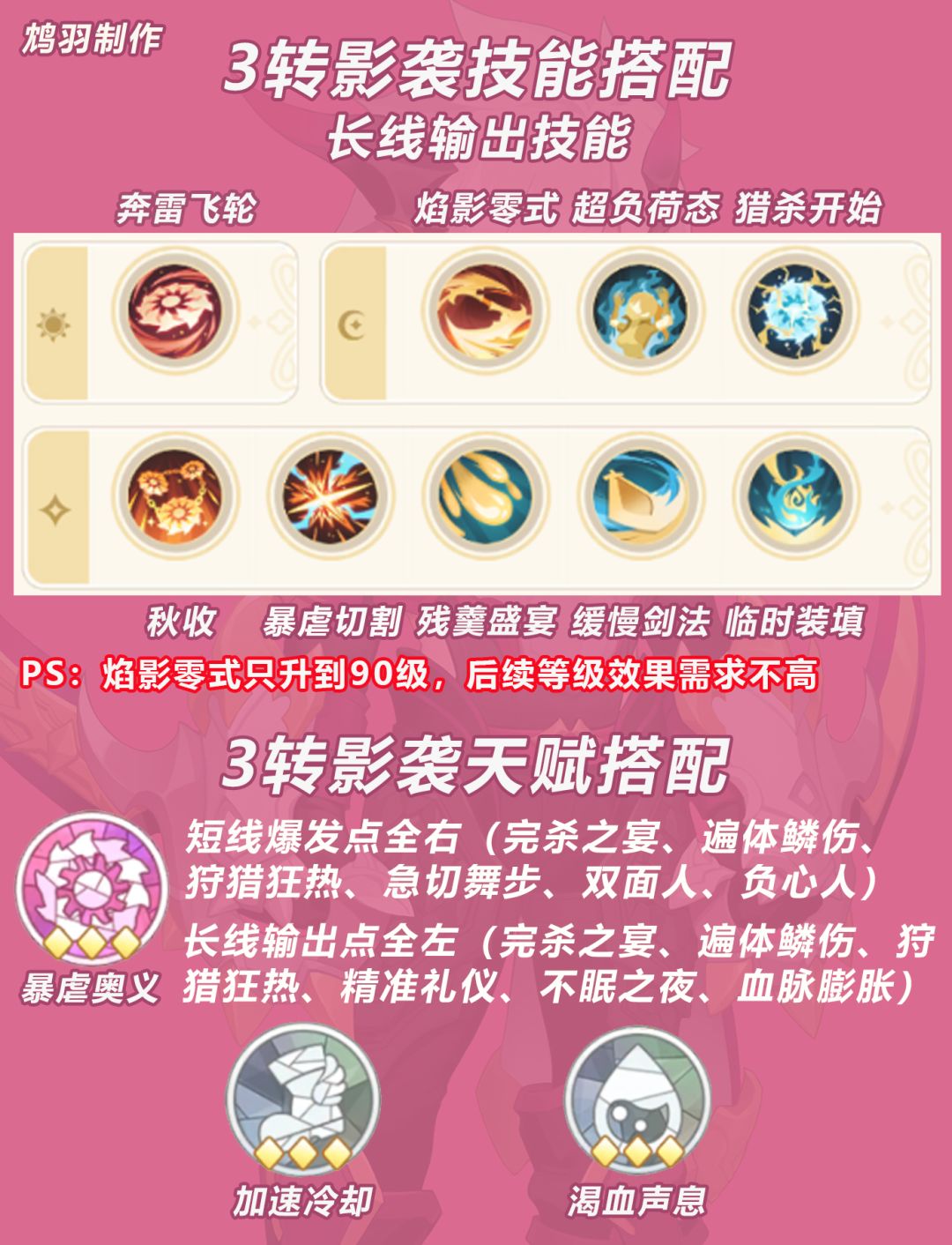 【出发吧麦芬】3转影袭技能与天赋搭配推荐 2