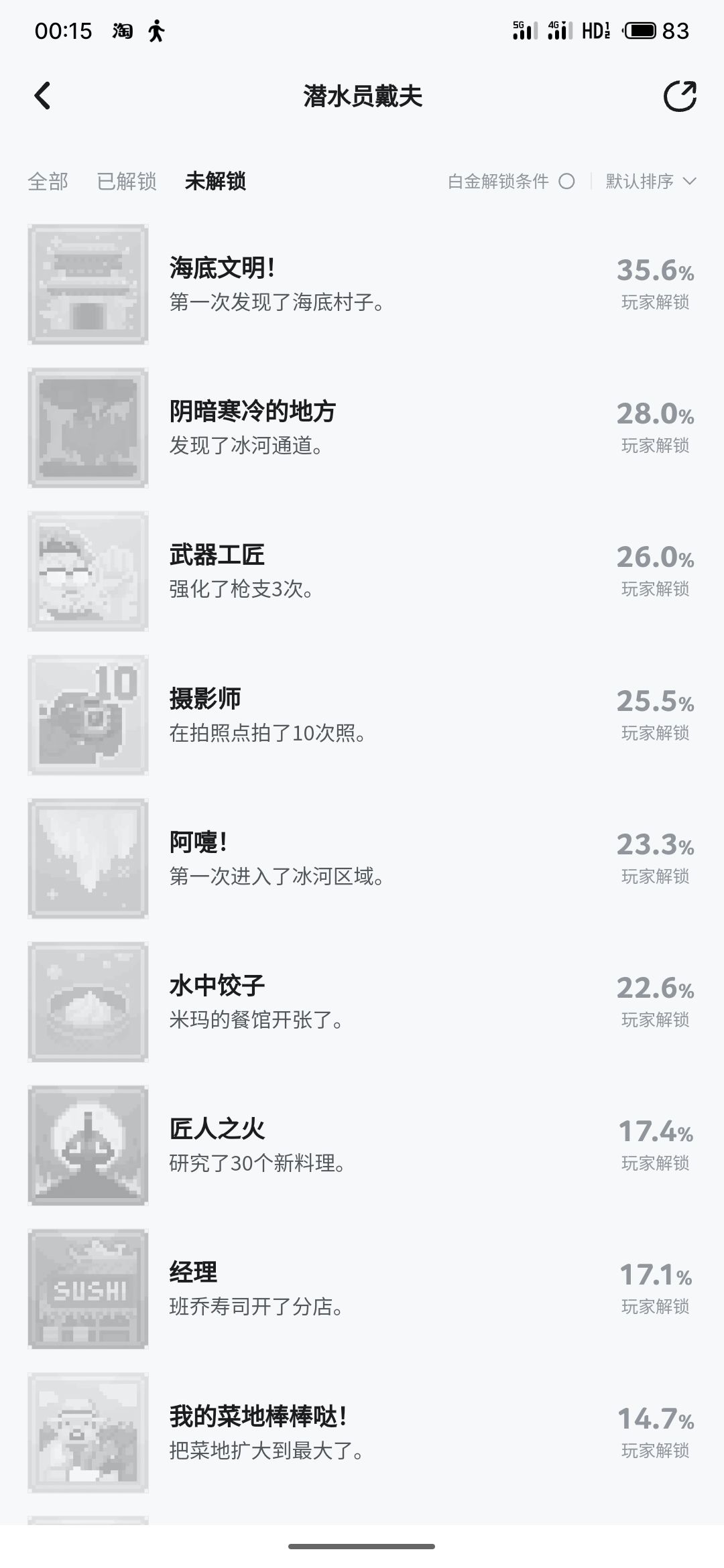 未解锁成就 1