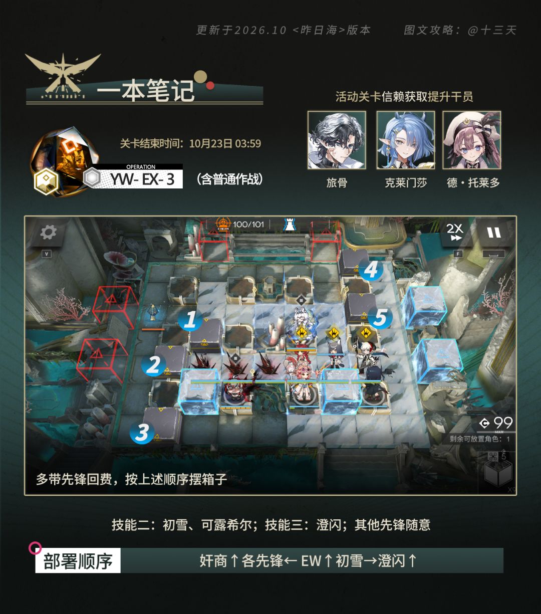 「昨日海」YW-EX1~8突袭攻略 4