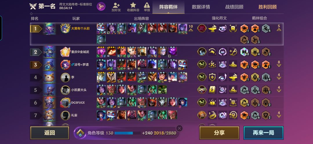 这个装备的卡莎无敌 1