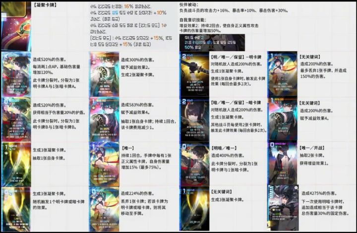 新主战数值夸张?卡厄思爆料截图